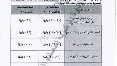 تفاصيل مصروفات المدارس الرسمية وآلية السداد للعام الدراسي الجديد