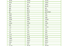 الأفعال الشاذة, الأفعال الشاذة في الإنجليزية, Irregular Verbs, تصريف الأفعال, تعلم الإنجليزية, قواعد اللغة الإنجليزية, تصريف الأفعال في الماضي, الأفعال الشاذة PDF, تعليم اللغة الإنجليزية