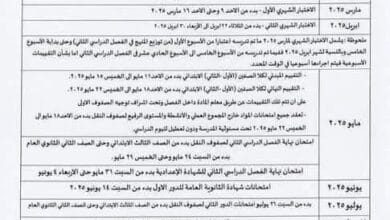 اختبار شهر مارس 2025 للصفوف الدراسية المختلفة