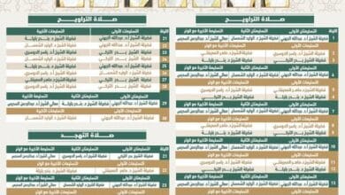 أئمة صلاة التراويح و التهجد لعام 1446