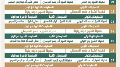 جدول صلاة التهجد في الحرم المكي