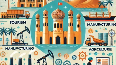 القطاع غير النفطي في عمان