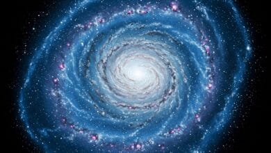 مجرة درب التبانة