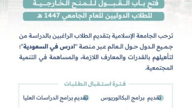 القبول للمنح الخارجية للطلاب الدوليين في الجامعة الإسلامية
