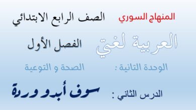 عربي الصف الرابع الأساسي