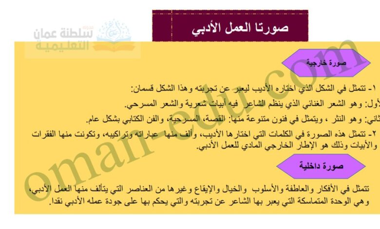 مقدّمة في علم النقد الأدبي من دروس البلاغة للصف العاشر الأساسي إعداد معلمة المادة: أسماء القاسمية.