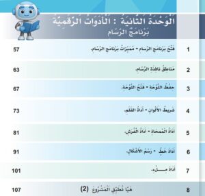 الوحدة الثانية: الأدوات الرقمية (برنامج الرسام)