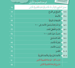 الوحدة التعليمية الأولى