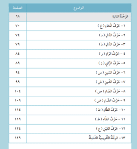 الوحدة الثانية