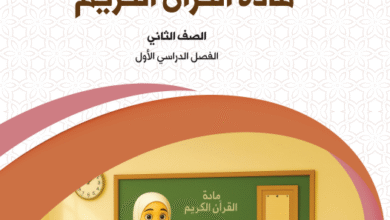 مادة القرآن الكريم