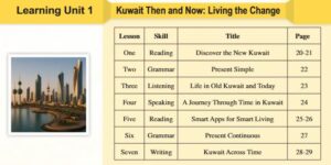 الوحدة الأولى: Kuwait then and Now: Living the change