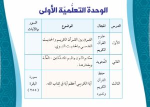 الوحدة الأولى