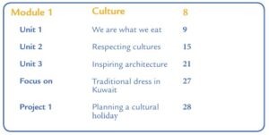 Module 1: Culture