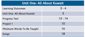 الوحدة الأولى: All About Kuwait