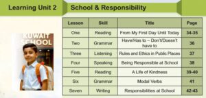 الوحدة الثانية: School and Responsibility