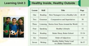 الوحدة الثالثة: Healthy Inside, Healthy outside