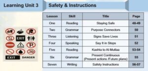 الوحدة الثالثة: Safety and Instructions
