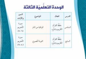 الوحدة الثالثة