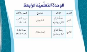 الوحدة الرابعة