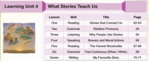الوحدة الرابعة: What Stories Teach Us