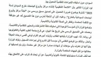 مراكز وفروع مؤسسات التعليم العالي السودانية بالخارج