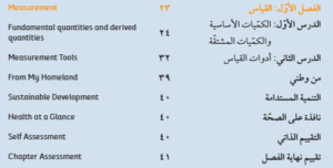 الفصل الأول القياس