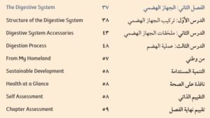 الفصل الثاني: الجهاز الهضمي