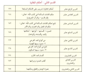 القسم الثاني: أحكام التلاوة