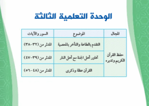 الوحدة الثالثة