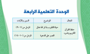 الوحدة الرابعة