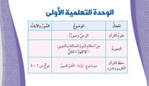 الوحدة الأولى