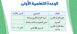 الوحدة الأولى