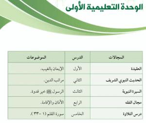 الوحدة الأولى