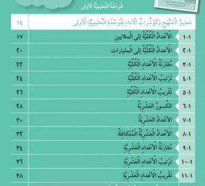 الوحدة الأولى