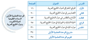 الوحدة الأولى