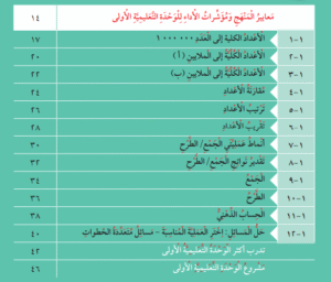 الوحدة التعليمية الأولى