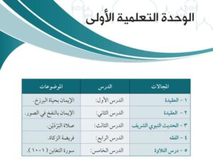 الوحدة التعليمية الأولى