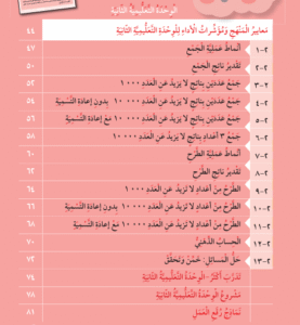 الوحدة التعليمية الثانية