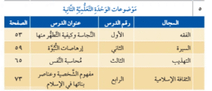 الوحدة الثانية