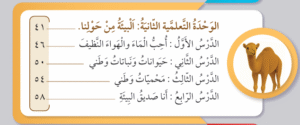 الوحدة التعلمية الثانية: البيئة من حولنا