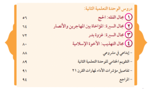 الوحدة الثانية