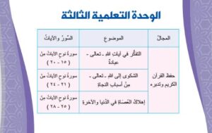 الوحدة الثالثة