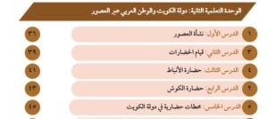 الوحدة الثانية