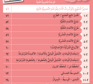 الوحدة الثانية