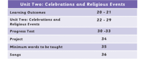 الوحدة الثانية Celebrations and Religious Events