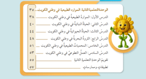 الوحدة الثانية الموارد الطبيعية في وطني الكويت