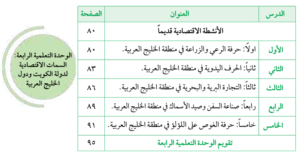الوحدة الرابعة