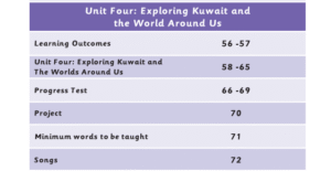 الوحدة الرابعة Exploring Kuwait and the World Around Us