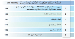 منصة التعلم الرقمية مايكروسوفت تيمز
