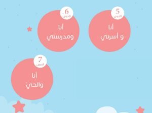 الدرس السادس: أنا ومدرستي